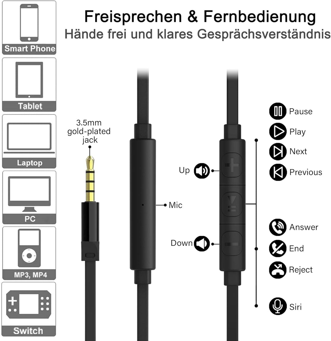 Kabelgebundene Ohrhörer fürkleine Ohren, mit Mikrofon &amp;Lautstärkeregler, flaches Kabel, ideal fürKin