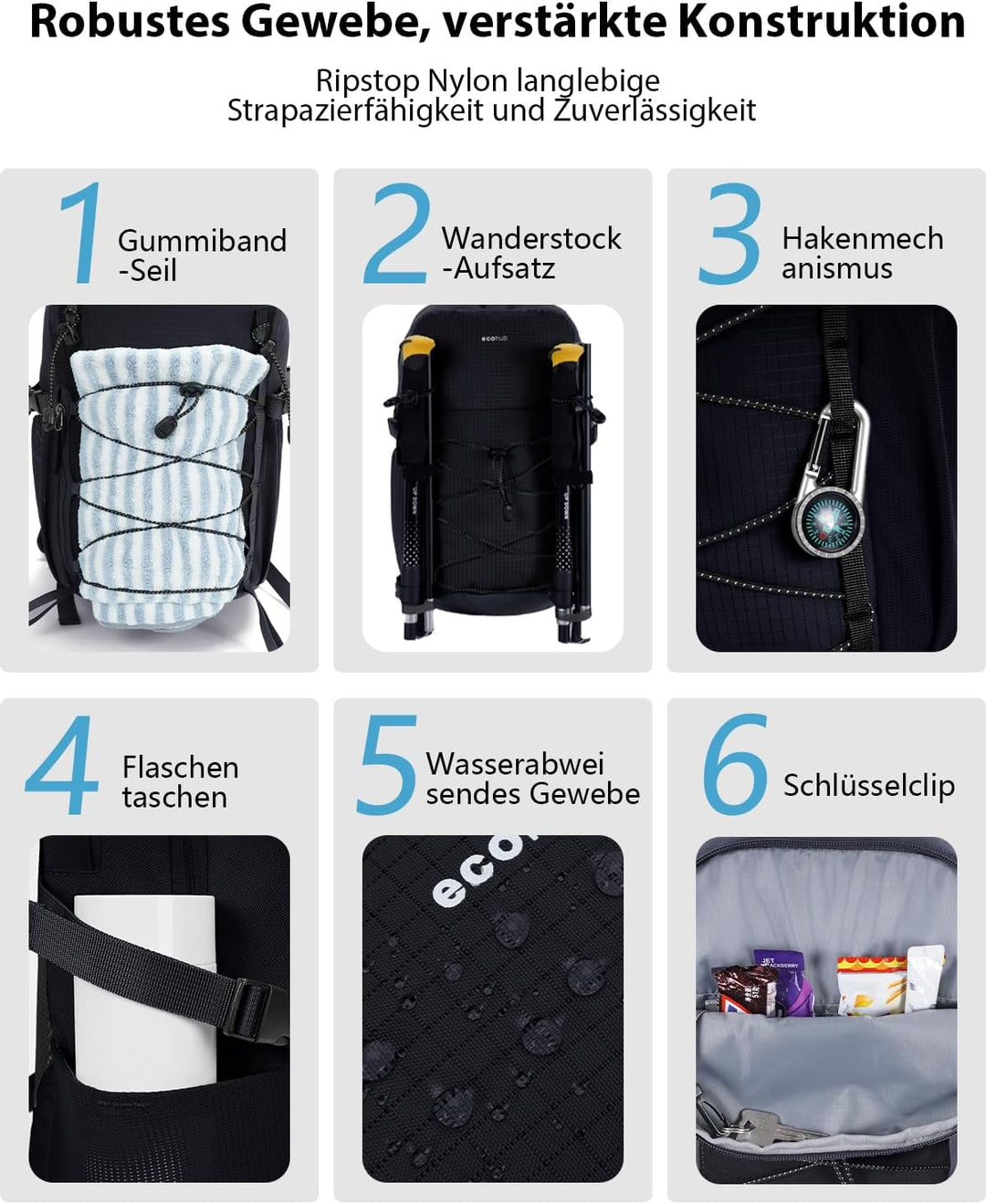 ECOHUB Leichter Atmungsaktiver Wanderrucksack mit Vielen Fächern aus PET Schwarz, Schwarz