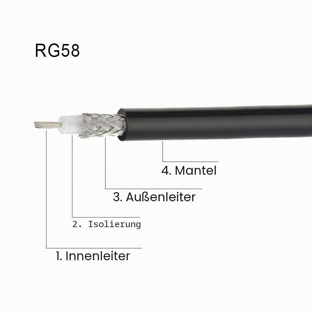 Superbat 3.5m N Stecker auf SMA Stecker mit wetterfesten Anschlüssen（RG58 Kabel für lte Router, GPS