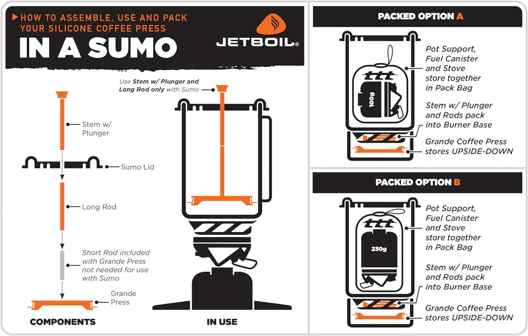 JETBOIL Grande Coffee Press Silicone One Size Silikon-Kaffeepresse Schwarz Grande Silikon: Stash, Mi