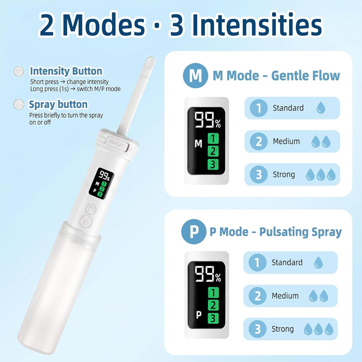 Tragbares Bidet elektrisch – Kein Toilettenpapier mehr! IPX7 wasserdicht mit 180° Düse, 2 Modi (Daue