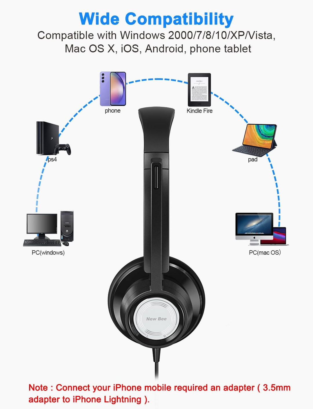 New bee Headset mit Mikrofon, PC Headset, Verstellbares Mikrofon mit Rauschunterdrückung, Headset US