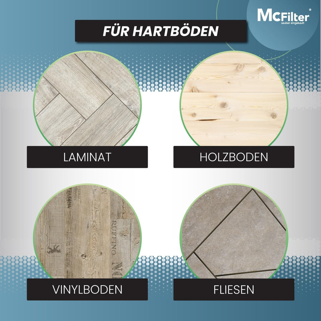 McFilter I Universal 32/35mm Hartbodendüse Staubsaugerdüse kompatibel mit Siemens, Bosch, AEG, Miele