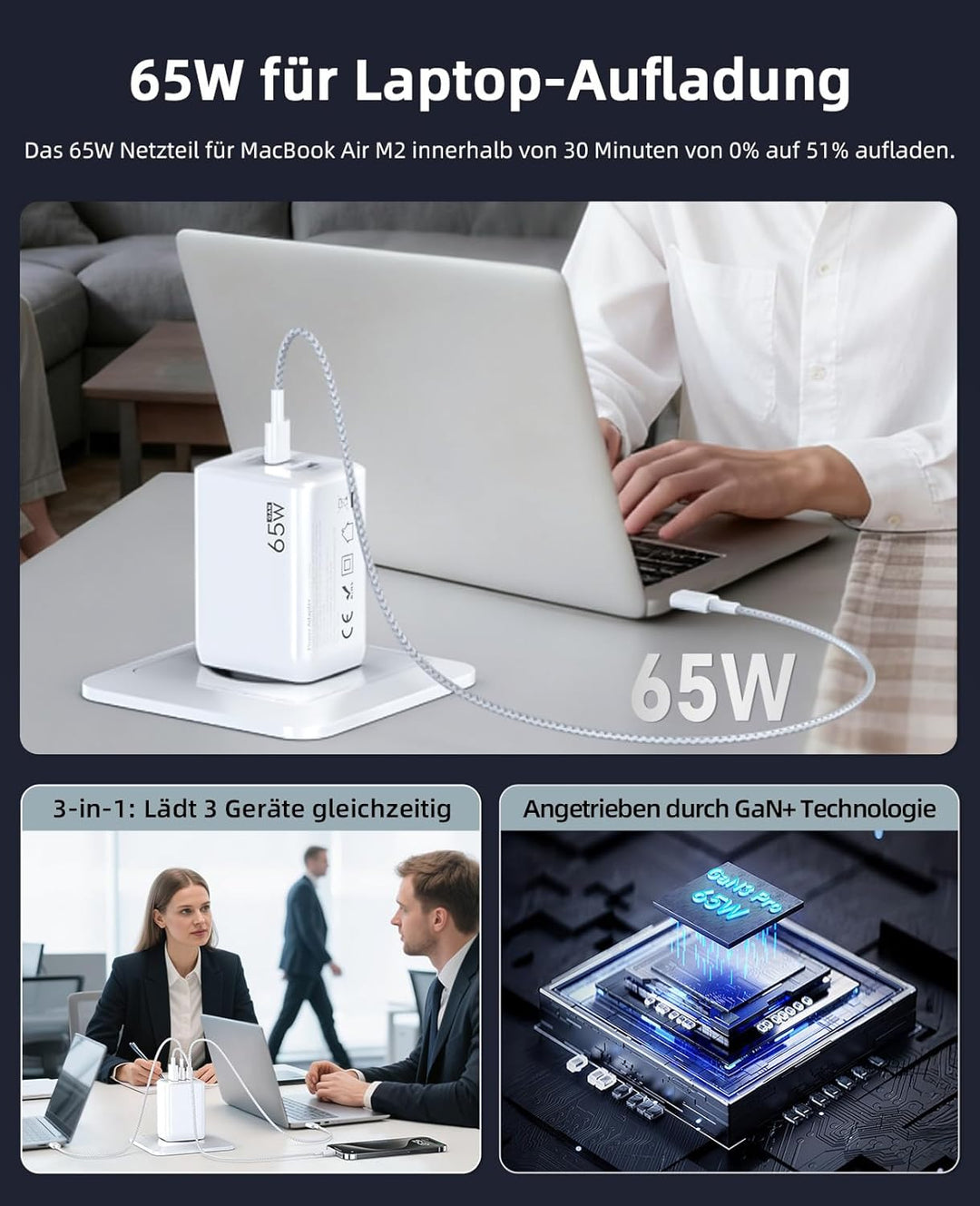 USB C Ladegerät 65W 3-Port,USB-C Netzteil Charger PPS 60W Schnellladegerät PD Ladestecker, kompatibe