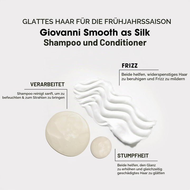 Giovanni Cosmetics Smooth As Silk Deep Moisture Shampoo, 24 Oz