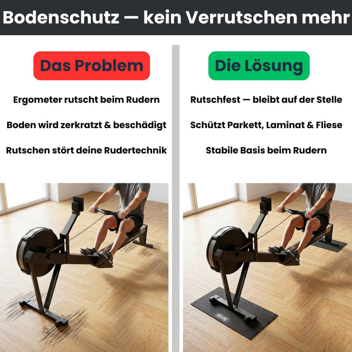MAUMI Unterlegmatte Bodenschutzmatte Gummimatte Matte für Concept 2 WaterRower Rudergerät Wasser Erg