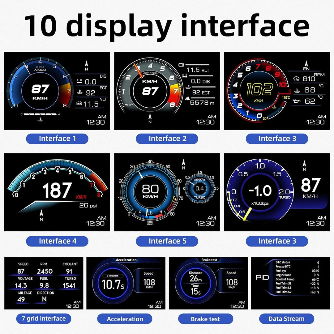 Dual System Car Head-Up Display, with GPS + OBD Two Modes, OBD Car Display, GPS Speedometer, Suitabl