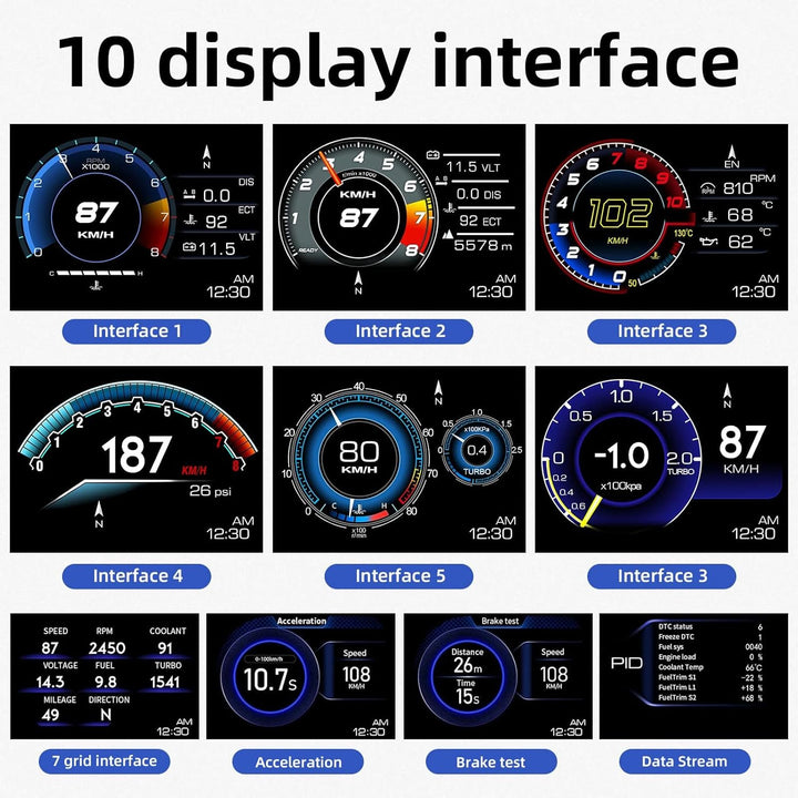 Dual System Car Head-Up Display, with GPS + OBD Two Modes, OBD Car Display, GPS Speedometer, Suitabl