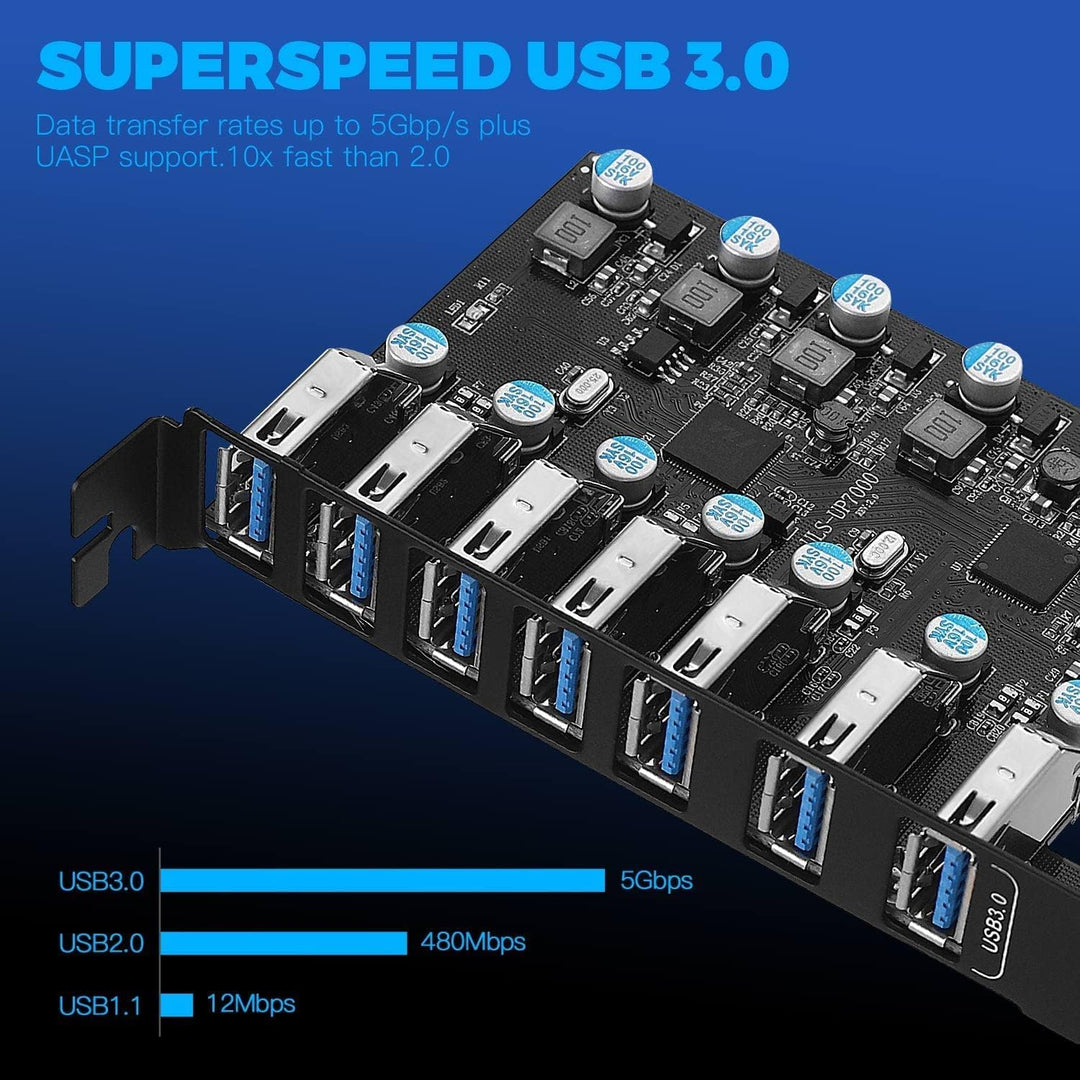 FARBOKO USB PCIe Karte 7-Port, PCIe USB 3.0 5Gbps Erweiterungskarte USB 3.2 (USB 3.1) Gen1 Interner