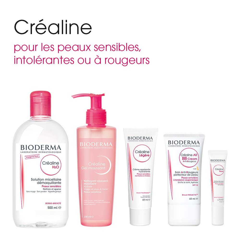 Bioderma Crealine T.S. H2O Lot De 2X500 Ml