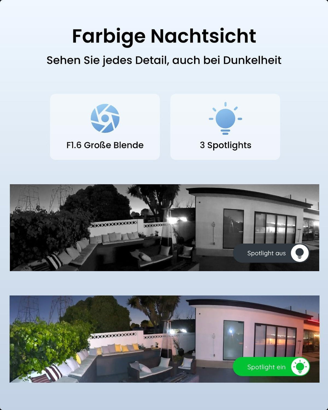 Reolink 4K Wi-Fi 6 Überwachungskamera Aussen mit 180° Panoramablick, 2.4/5GHz Dual-Band WLAN Kamera