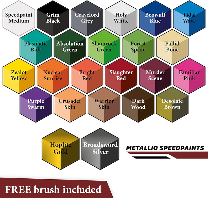 The Army Painter Speedpaint 2.0 Most Wanted Set, ungiftige Acryl-Kontrastfarben mit 24 Tropfflaschen