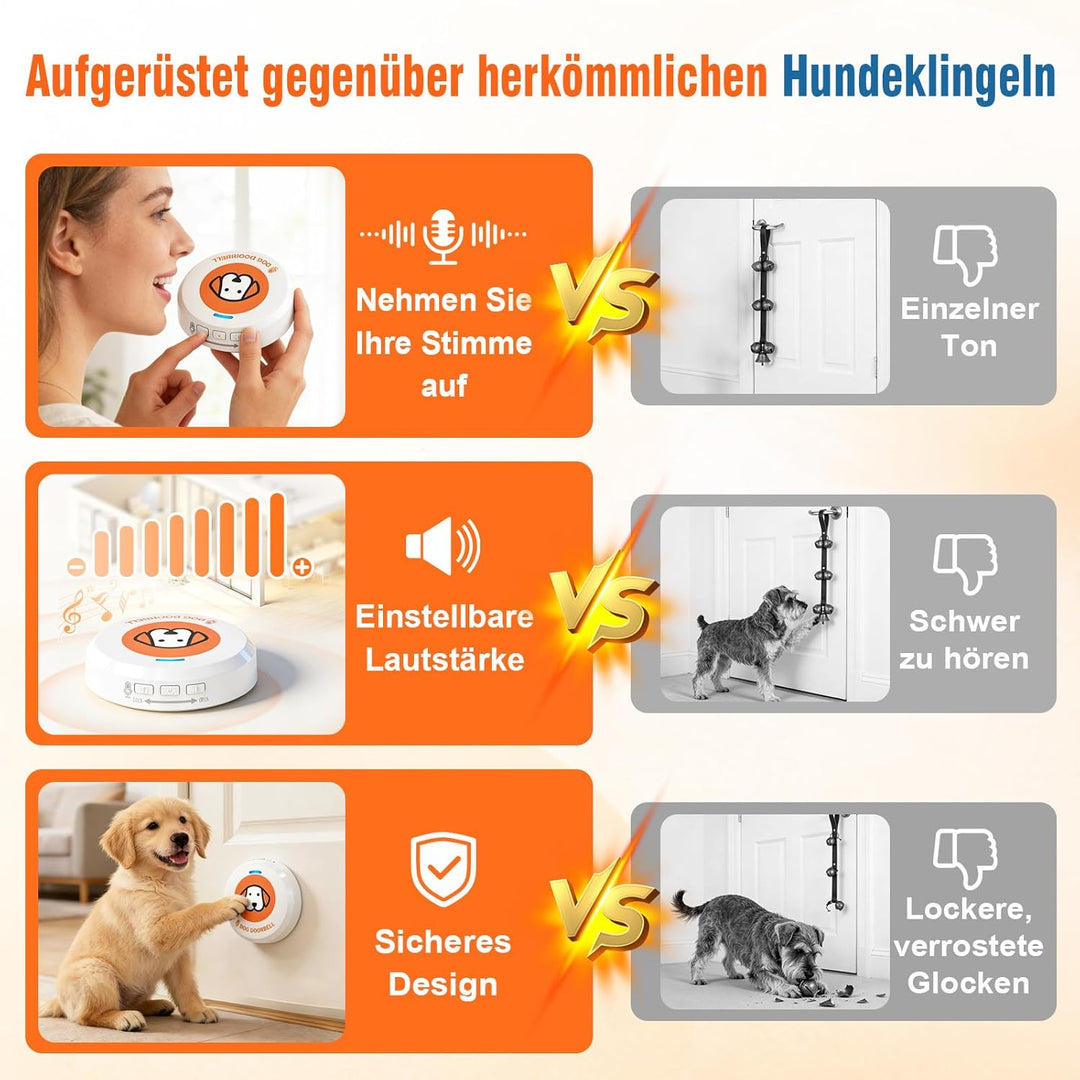 ChunHee Aufnahmeversion Katzenklingel/Hundeklingel Buzzer Hund Haustier Türglocken Sensor Berührt Wa