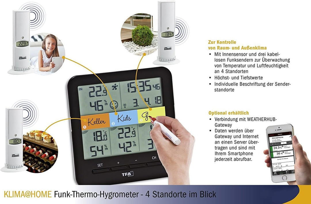 TFA Dostmann 30.3060.01 Funkthermo-Hygrometer Klima Home, schwarz (Schwarz mit Batterien), Schwarz m