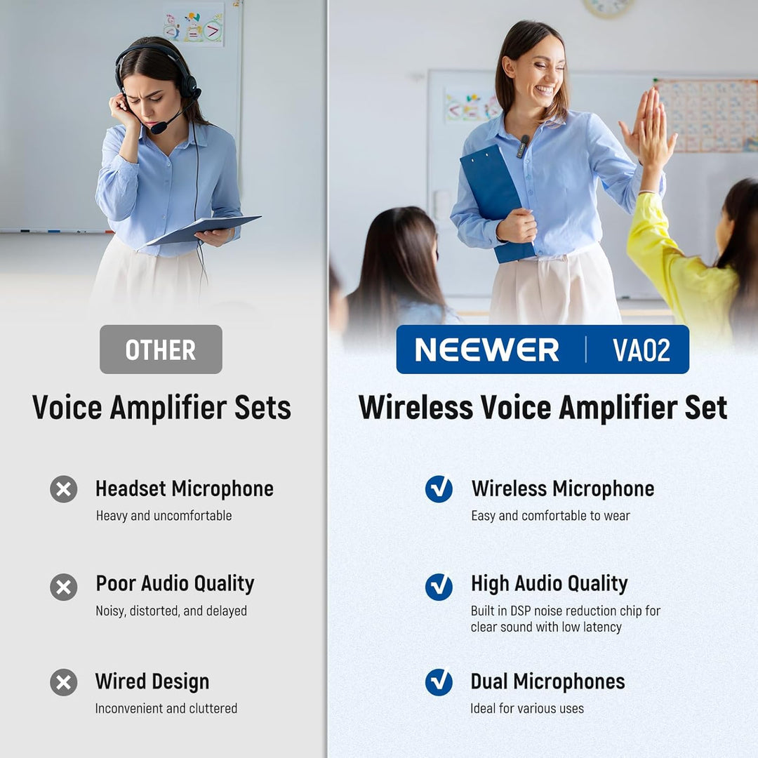NEEWER Sprachverstärker mit kabellosem Mikrofon, tragbares, Tragbares Mini USB C, wiederaufladbar, G