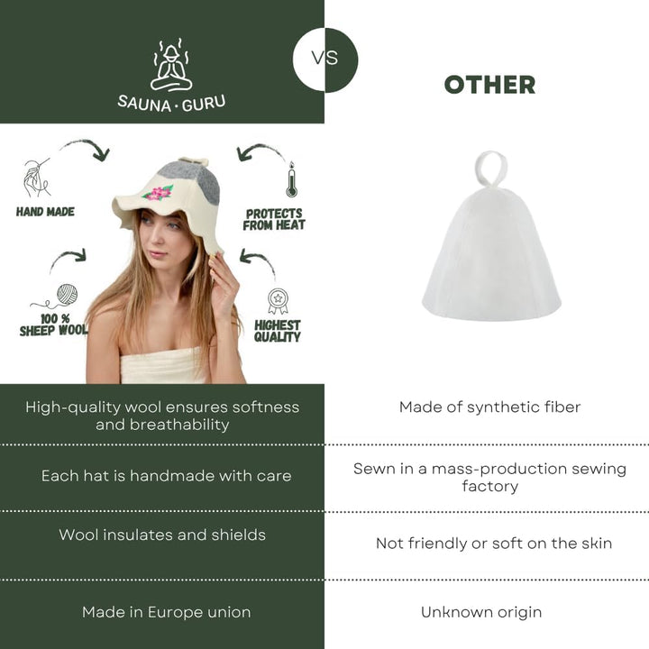 Natural Textile Saunahut 'Sauna Flower' White - 100% organische Wollfilzmützen - Schützen Sie Ihren