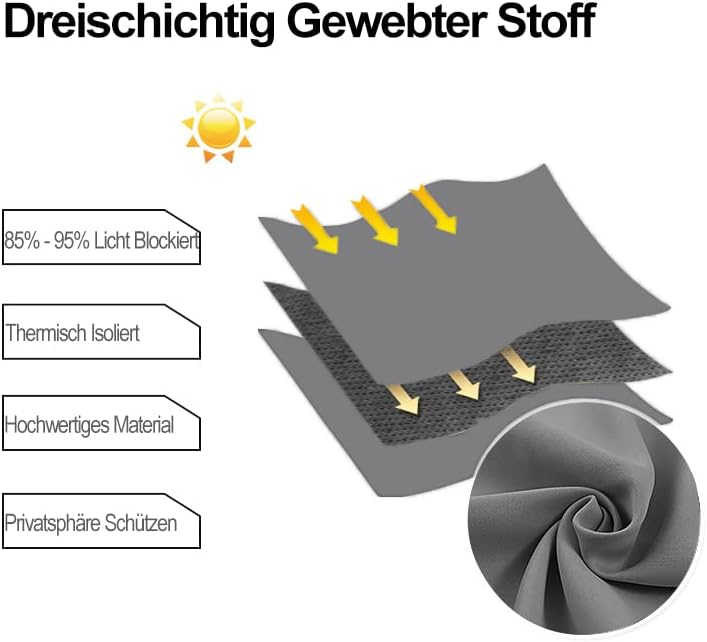 DWCN Vorhang Blickdicht Verdunkelungsgardinen mit Ösen 2 Stücke Thermogardine für Wohnzimmer,Schlafz