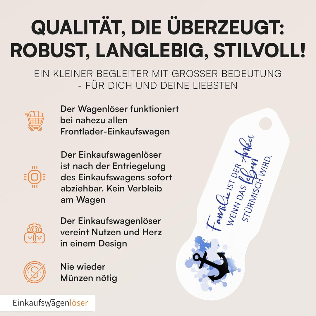 Einkaufswagenlöser Code24 Familie ist der Anker/Schlüsselanhänger Einkaufschip mit Schlüsselfundserv