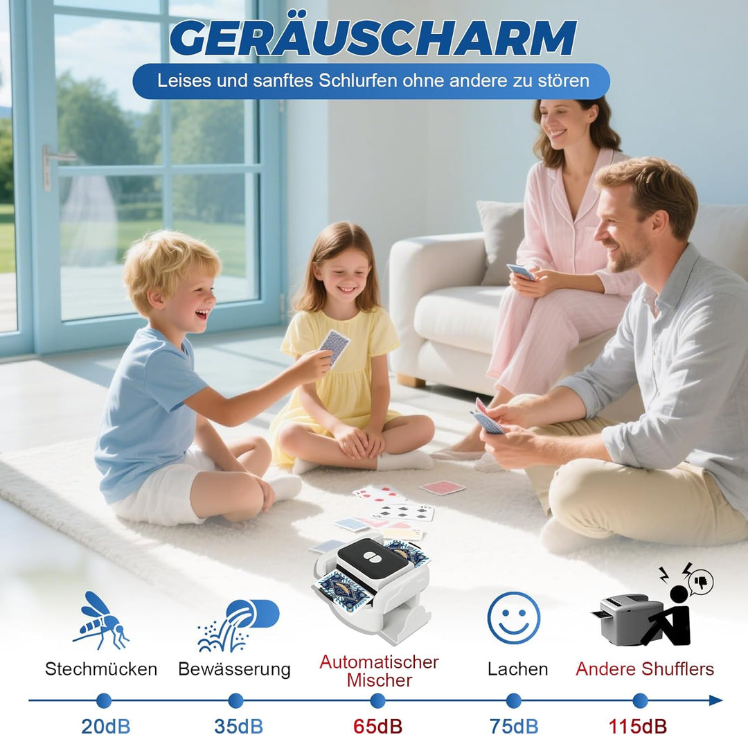 Kartenmischmaschine Elektrische für 1–2 Decks, Geräuscharmer und Wiederaufladbarer 3000mAh, Automati