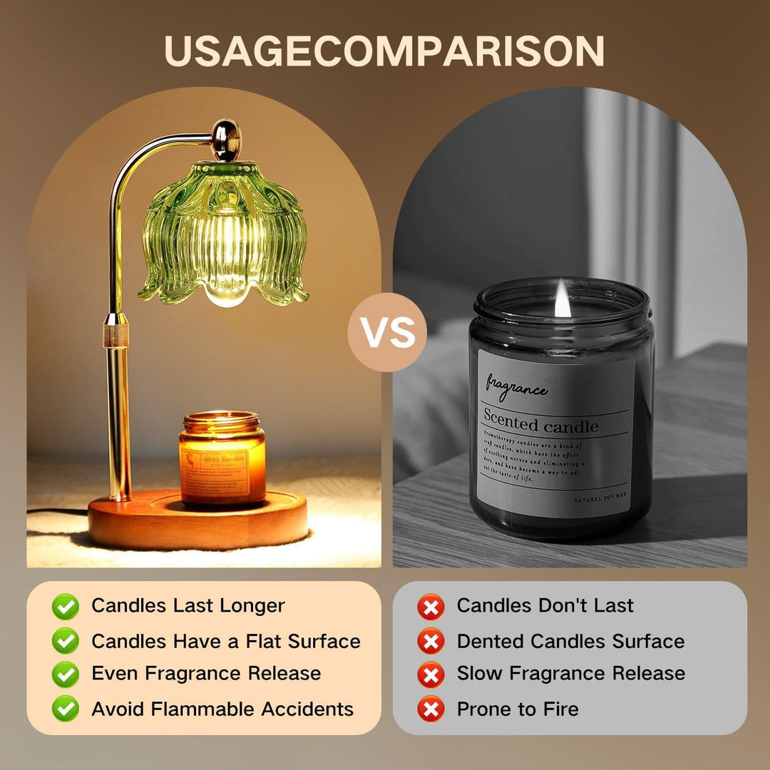 Candle Warmer Lamp with Dimmer - Electric Candle Lamp with Timer for Jar Candles Scented Candles wit
