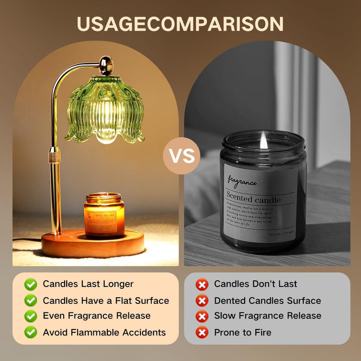 Candle Warmer Lamp with Dimmer - Electric Candle Lamp with Timer for Jar Candles Scented Candles wit