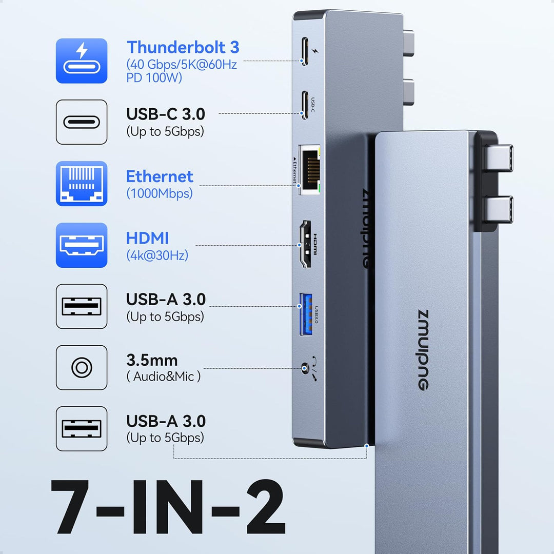 USB C Adapter, USB C Hub mit 4K HDMI, USB 3.0, USB 2.0, Ethernet LAN, SD/TF Kartenleser, Thunderbolt