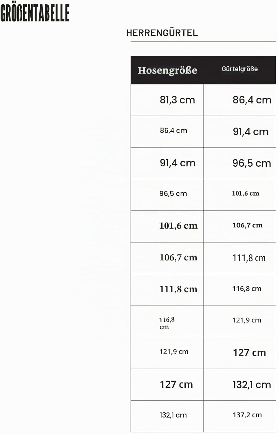 Carhartt Logo Gürtel 2217 M Robustes, Flexibles Nylon-gurtband (Kies), M Kies