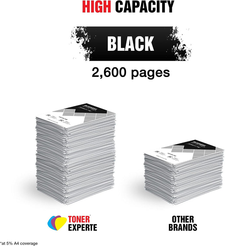 2-er Pack TONER EXPERTE® Premium Toner kompatibel zu TN2220 TN2010 für Brother DCP-7055 DCP-7060D DC