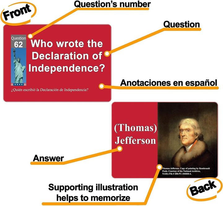 Civics and English Flashcards to Study for The US citizenship Test with All 100 USCIS Illustrated Qu