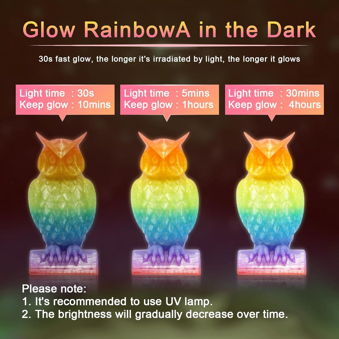 YOUSU Glow in the Dark PLA Filament 1.75mm, leuchtet im Dunkeln，Massgenauigkeit 99% Wahrscheinlichke