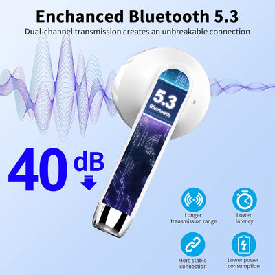 Bluetooth Kopfhörer, In Ear Kopfhörer Kabellos Bluetooth 5.3 Kabellose Kopfhörer mit 4 Mic, 2023 Neu