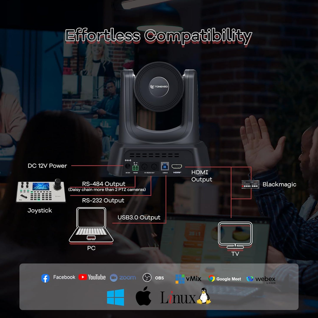 TONGVEO 4K PTZ-Konferenzkamera, KI-Auto-Tracking, 3X optischer Zoom, HDMI/USB 3.0, 93°-Weitwinkel fü