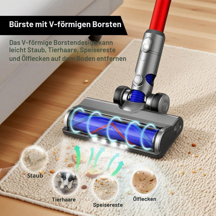 Ersatzbürstenkopf für Dyson V6, DC58, DC59, DC61, DC62, DC74, Motorisierte V-förmige Walze mit LED-L