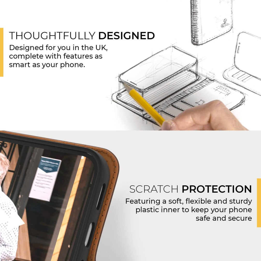 Snakehive iPhone 13 Pro Max Hülle Leder - Stylische Handyhülle mit Kartenhalter & Standfuss - Handyh