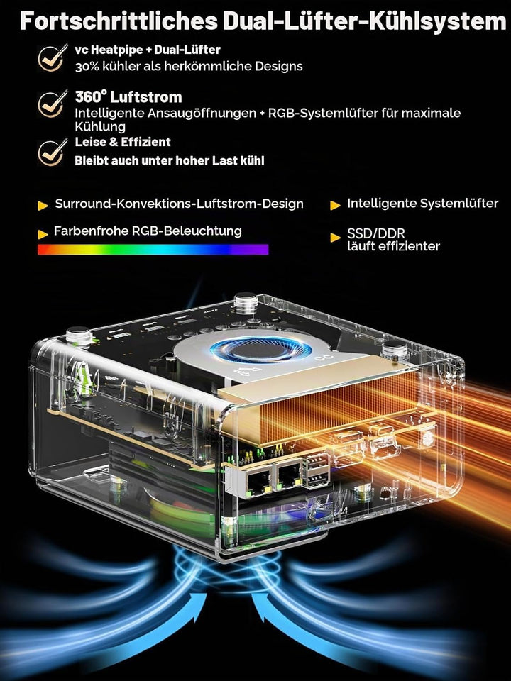 GMKtec EVO-T2S AI Mini PC Core Ultra X7 358H (up to 5.1GHz) Mini Gaming Computers, 64GB LPDDR5X 8533