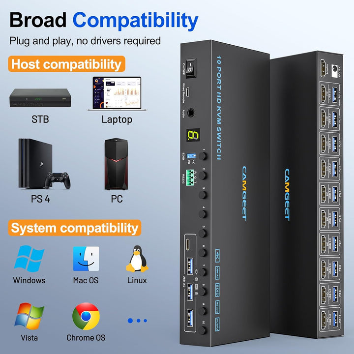 10 Port 8 Port KVM Switch HDMI 4K@60Hz EDID Simulation, USB 3.0 HDMI KVM Switches für 10 PC Teilen 1