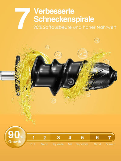 Slow Juicer Entsafter, HOUSNAT Entsafter Gemüse und Obst, Profi Entsafter mit Ruhigem Motor │Umkehrf