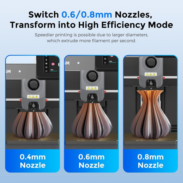 FLASHFORGE Adventurer 5M 3D Drucker, Voll Auto-Kalibrierungsdruck mit 1-klick Max 600mm/s Geschwindi