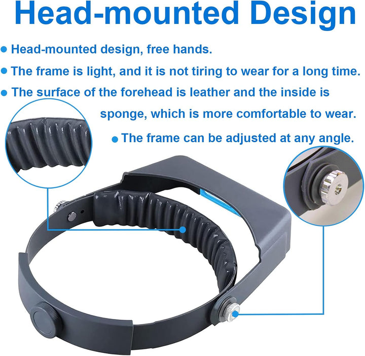 Headband Magnifier Glasses 30*20*5, 30*20*5