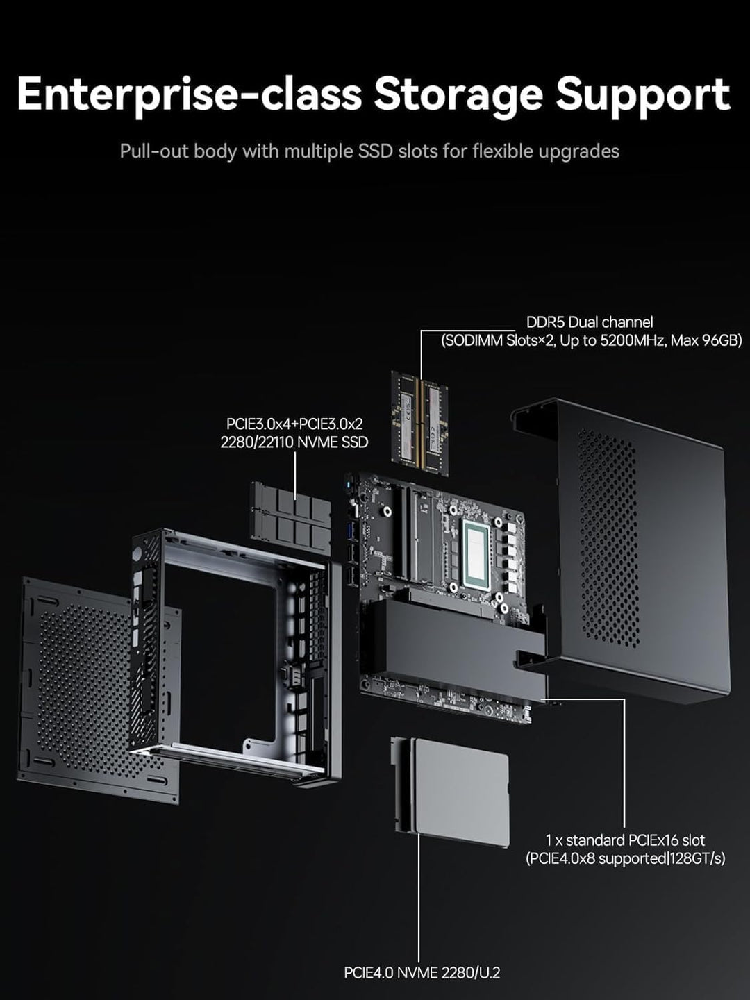 MS-01 Work Station, Intel Core i5-12600H, Barebone