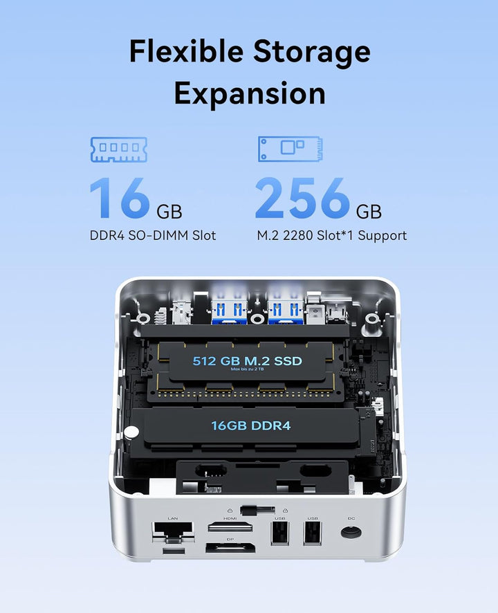 NiPoGi E2 Mini PC Ιntel Twin Lake N150(bis zu 3,6 GHz), 16 GB DDR4 256 GB M.2 SSD Mini Desktop Compu