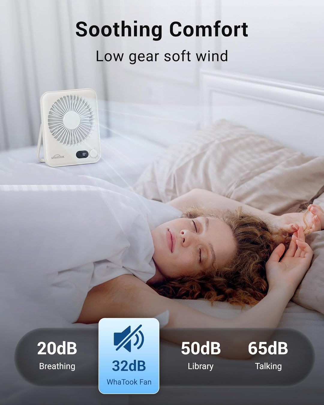 WHATOOK USB-Tischventilator: Stufenlos 1-100 Regler, Leiser 2000mAh Akku Tragbarer Lüfter mit LED-An