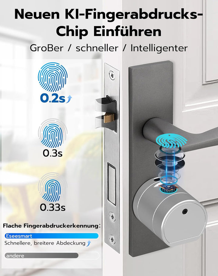 Eseesmart Türschloss Fingerabdruck, Fingerabdruck Schloss mit Zahlencode RFID Schlüssel APP, Elektri