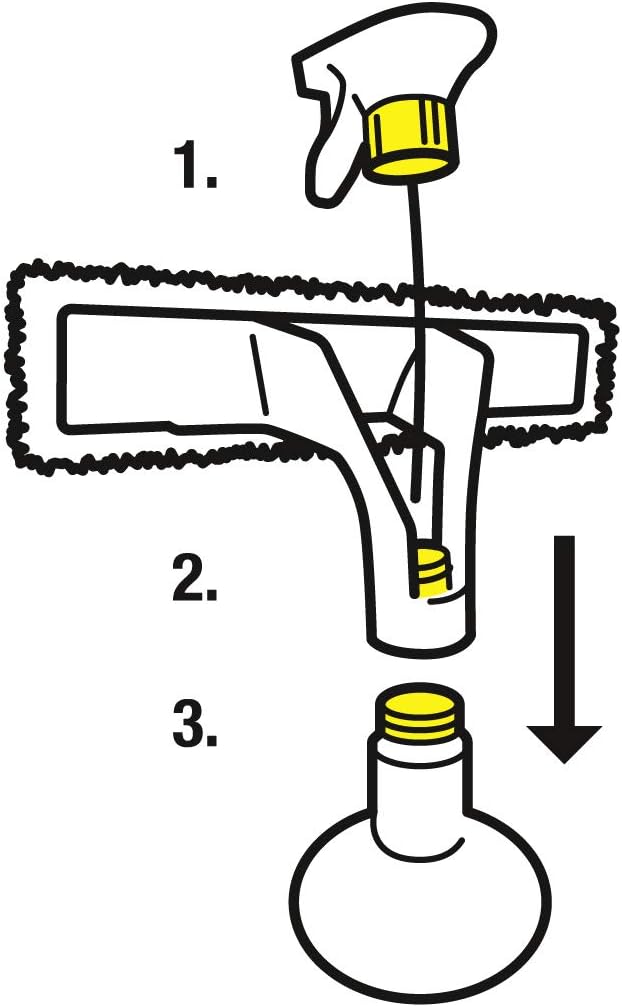 KÄRCHER original Sprühflaschenset für WV 2 & WV 5 mit Klett