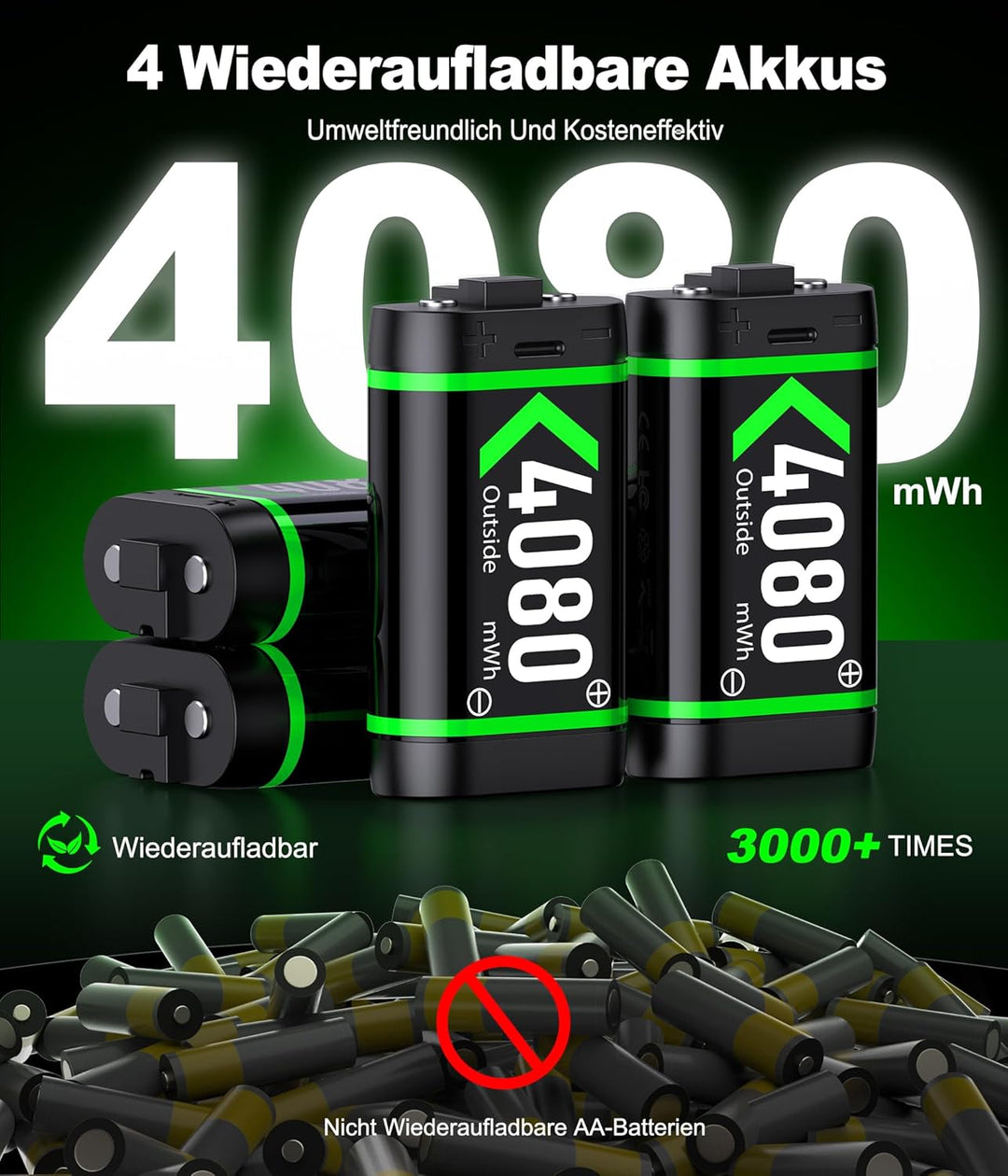 Ladestation Controller für Xbox One Akkupack mit 4x3600mWh Schnellladung USB Wiederaufladbar Akku-La