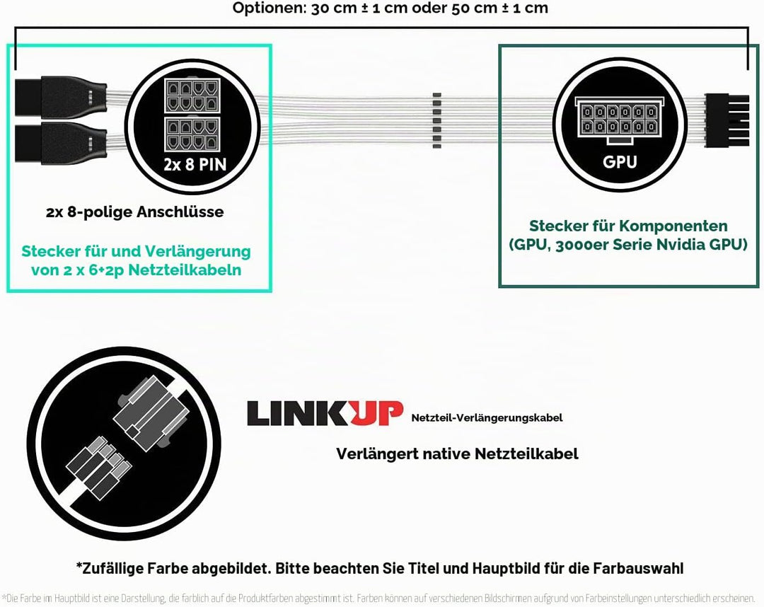 LINKUP - Kompatibel mit NVIDIA RTX3000 Ampere Founders Edition FE GPU┃Teflon-Hochleistungs-Netzteila