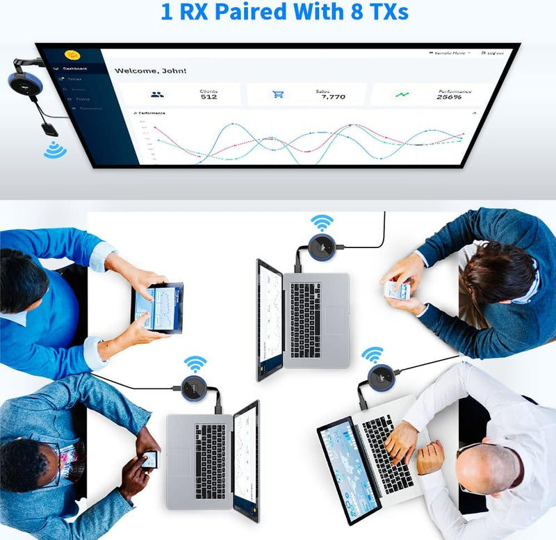 Wireless HDMI Transmitter, Kabelloser HDMI-Sender, nur TX(TX-Blau), TX-Blau