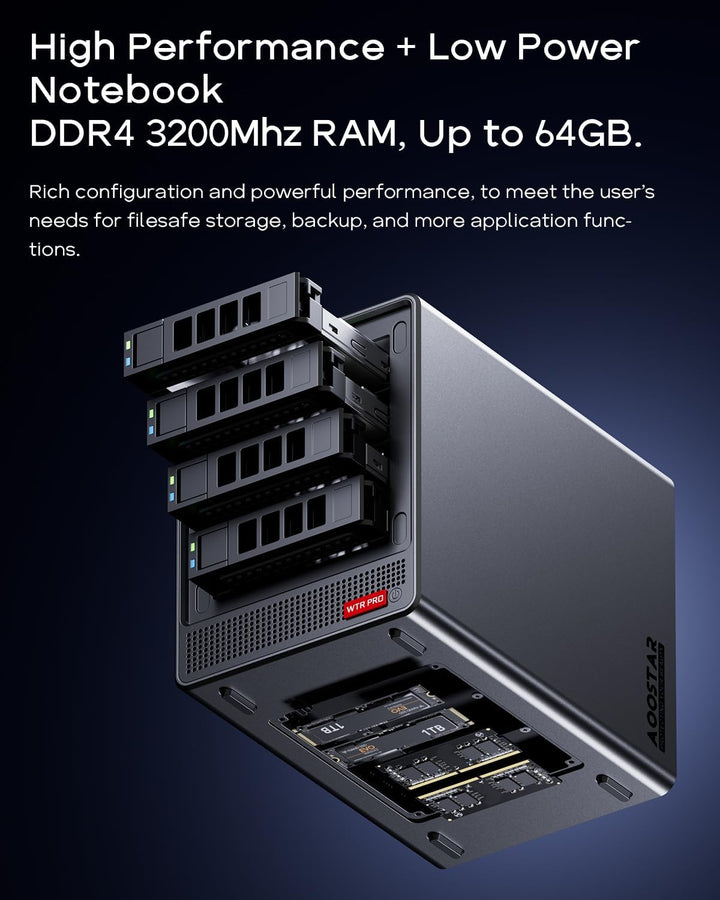 AOOSTAR Ryzen 7 5825U 4Bay NAS Mini PC, Kein RAM Keine SSD, NAS Desktop Computer 2*M.2 NVMe-Steckplä