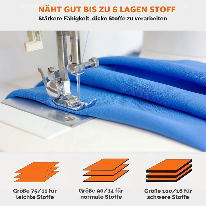 LetCart FLSM-519 Nähmaschine, Elektrische Nähmaschine für Anfänger und Kinder, 12 Stichprogrammen, F
