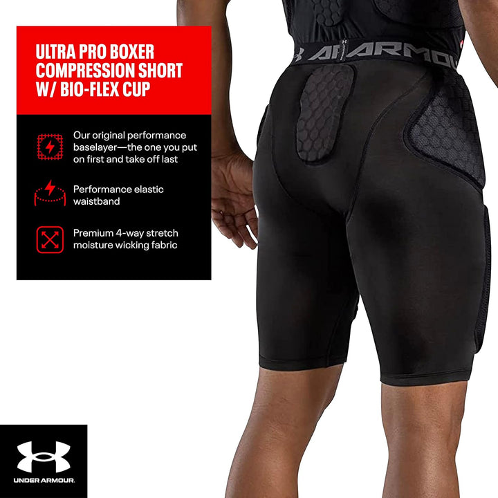 Gameday Armour Pro 5-Pad Girdle Youth new black S, new black S